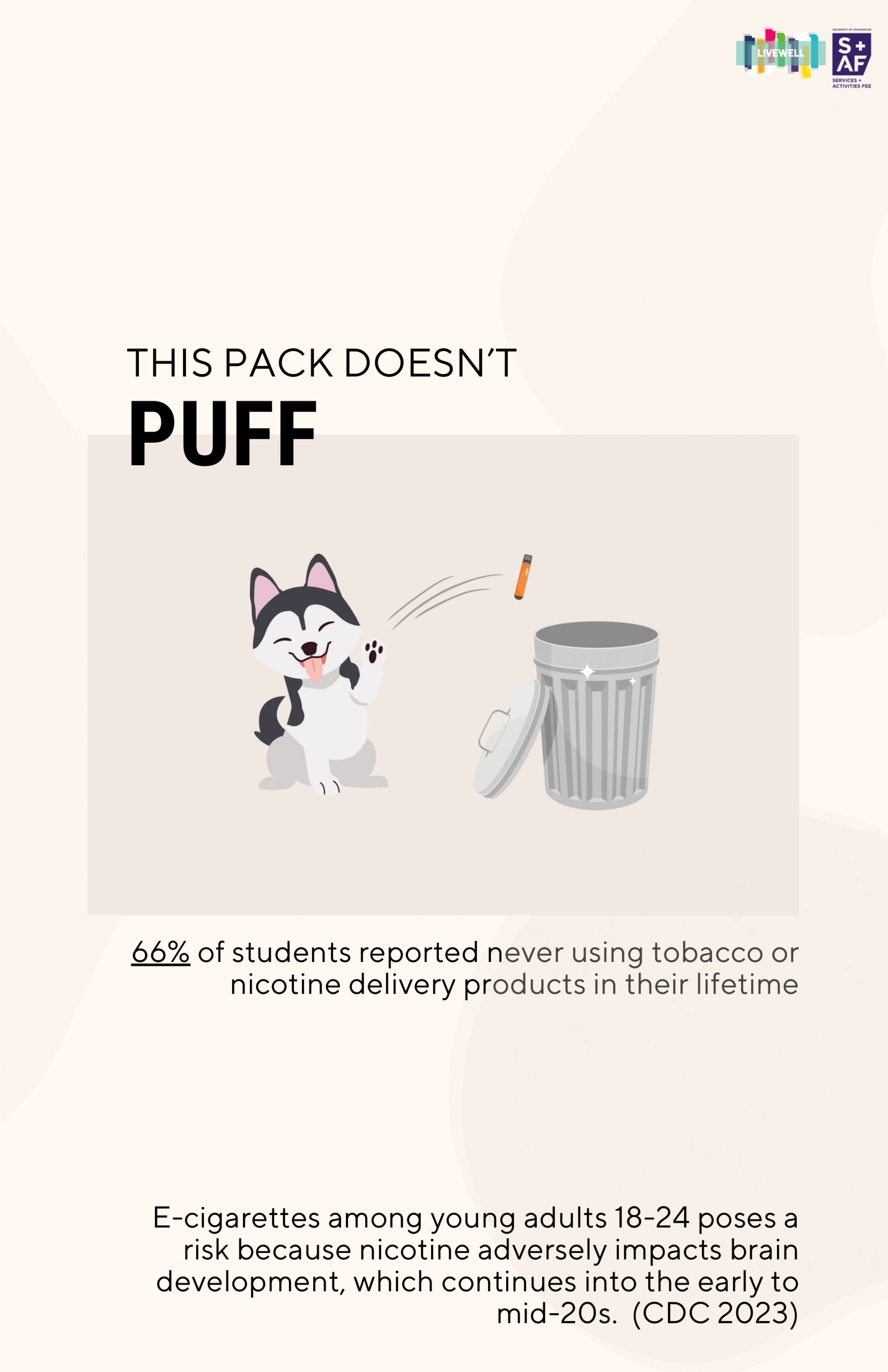 2024 Social Norms and Risk Reduction Skills Poster image
